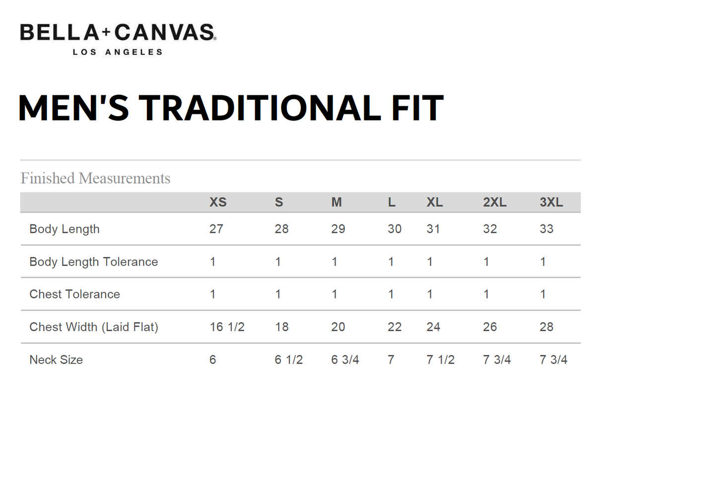 Learn, Unlearn, Relearn (men's)