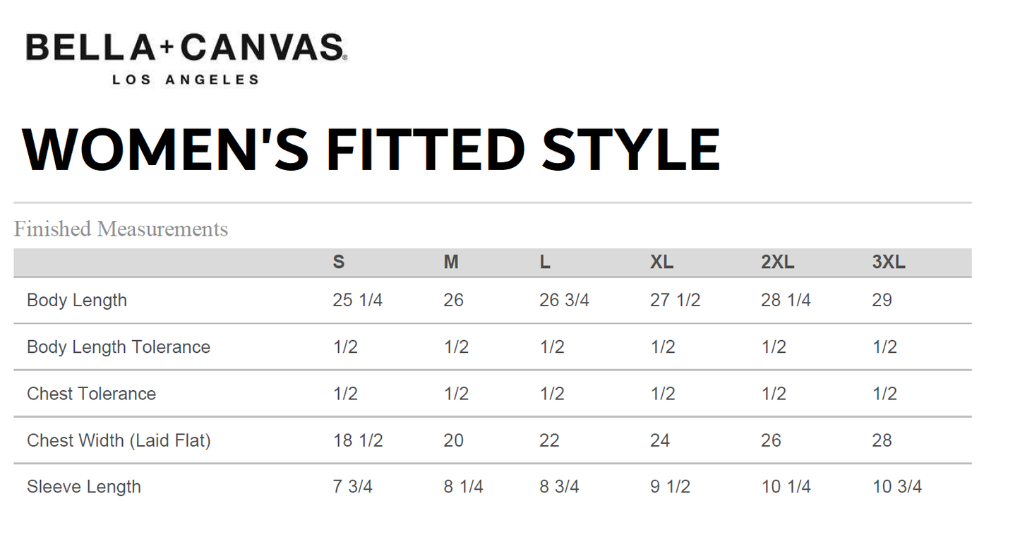 Learn, Unlearn, Relearn (women's)