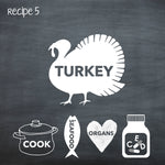 PP5 Cooked Turkey Recipe For Adult Dogs